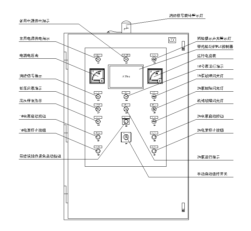 穩(wěn)壓泵控制箱詳細
